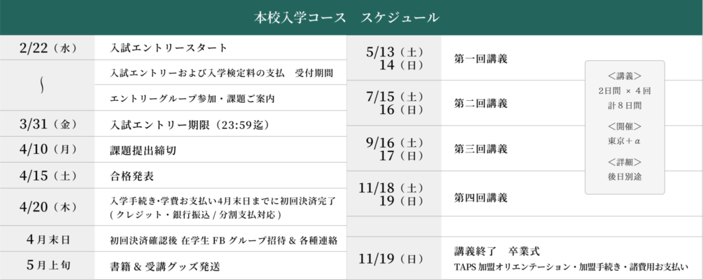 コース案内 – 川原卓巳プロデュースの学校